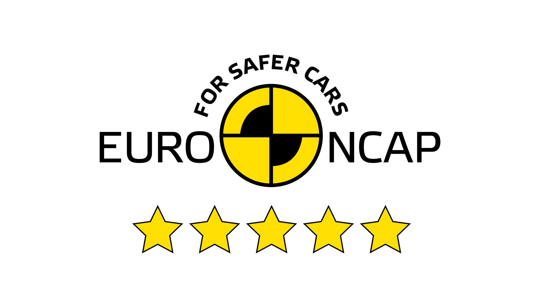 Ford Kuga siguranta Euro NCAP
