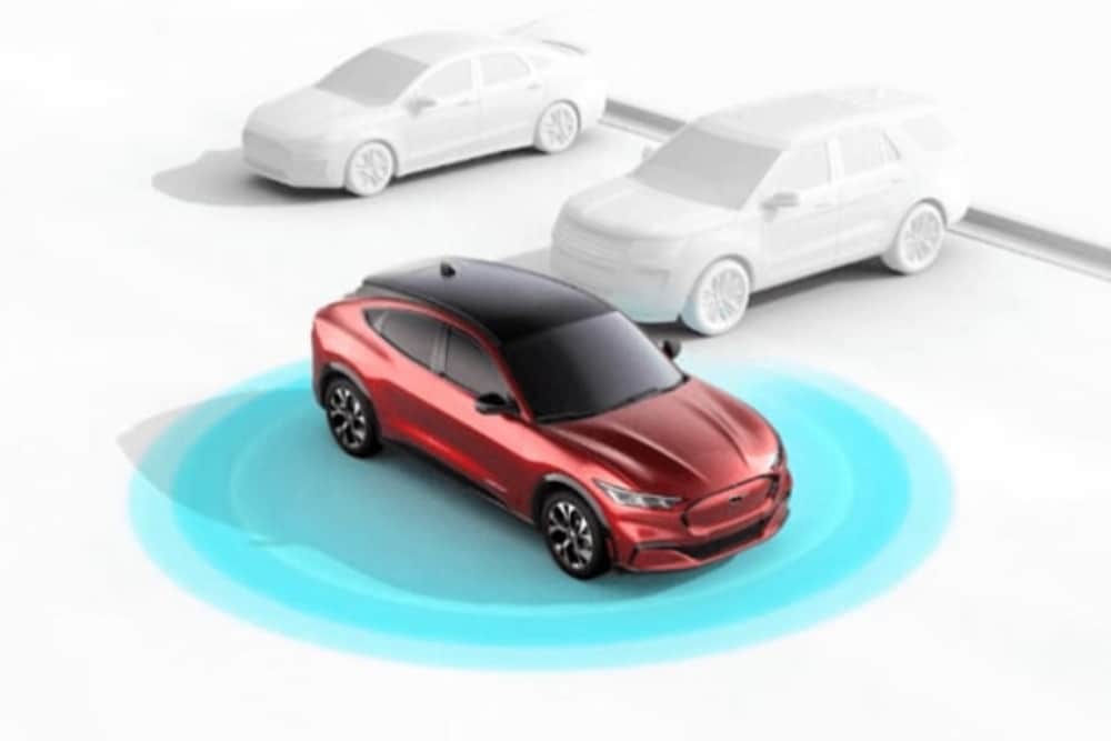 Detalii privind Asistență Ford Co-Pilot 360