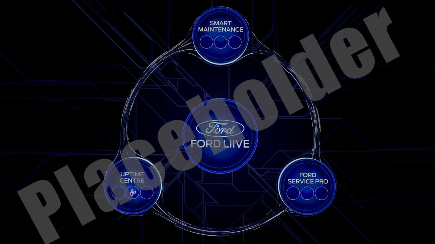 FordLiive connected uptime system