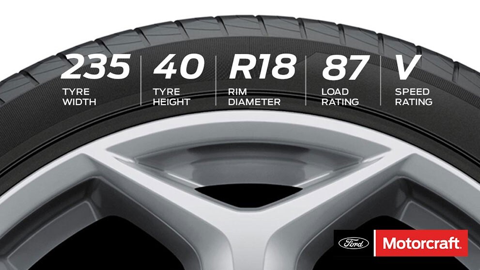 Ford Motorcraft. Ford anvelope | Ford RO