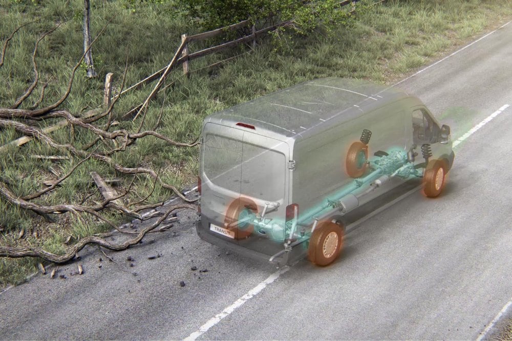Infographic of a transparent Ford Transit van on a road, highlighting its chassis and suspension for roll stability control.